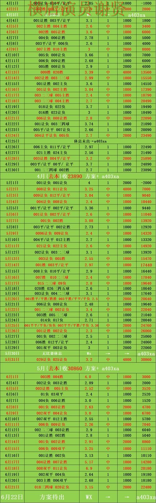 凯时世界杯赔率变化趋势与投注策略解析