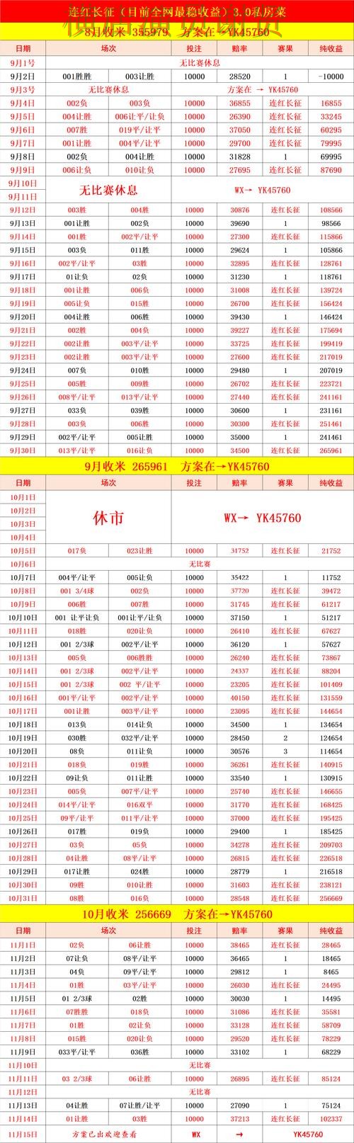 亚盈世界杯赔率变化趋势与投注策略解析