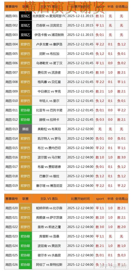 世界杯直播背景下的世界杯竞猜平台汇总与数据分析